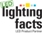 Lighting facts (Programme de vérification de performance DEL)